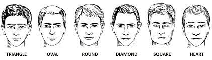 haircuts for face shapes american