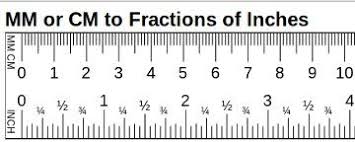 On Line Conversion Of Mm Or Cm To Fractions Of Inches Cm