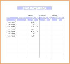 Food Cost Spreadsheet Template Recipe Cost Template Food Cost