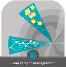 August Lean Project Management Kanban Board Burndown
