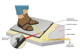 esd carpet preventing electrostatic