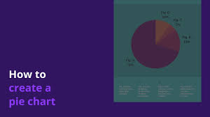 Free Pie Chart Maker Create Online Pie Charts In Canva