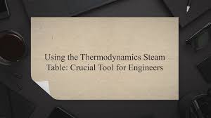 using the thermodynamics steam table
