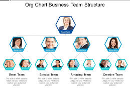 Org Chart Business Team Structure Templates Powerpoint