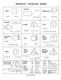 Geometry Formulas Sheet Free Printable
