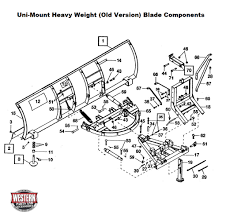 Fisher western snow plow wiring harness weather covers 61548 8291k 1 pair see more like this. Heavy Weight Old Version Diagrams Uni Mount Snowplow Diagrams Parts With Diagrams Western Parts Blade Components Snowplow Parts Warehouse