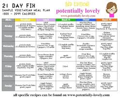 High Protein Diet Chart Vegetarian 2019