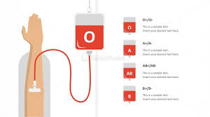 Blood Transfusion Powerpoint Vectorsa Slidemodel