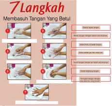 7 langkah cuci tangan sumber dari kkm. 7 Cara Basuh Tangan Activity
