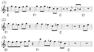 12 Bar Blues Chord Sequence