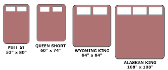 Mattress Sizes Chart Bed Size Guide
