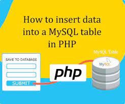insert data into a mysql table in php