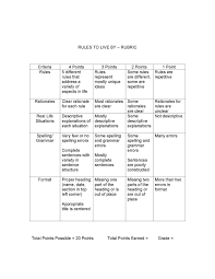 Feedback Samples Archives   The Tutoring Solution Wikispaces