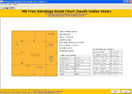 18 Disclosed Free Birth Chart Prediction In Tamil