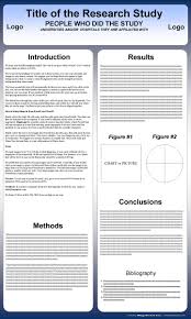 Free Powerpoint Scientific Research Poster Templates For