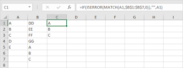 compare two columns in excel in easy