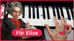 Quicktipp 3 tastatur notenlinien zum ausdrucken der. Klavier Lernen Fur Elise Beethoven Teil 1 Youtube