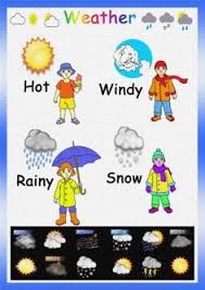 39 Best Preschool Seasons Weather Clothing Images