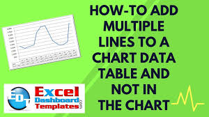 How To Add Multiple Lines To An Excel Chart Data Table And Not In The Chart