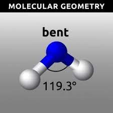 Fill, sign and send anytime, anywhere, from any device with international research training group geometry and analysis of symmetries application for admission starting: Molecular Geometry Worksheet Lab Activity Iteachly Com