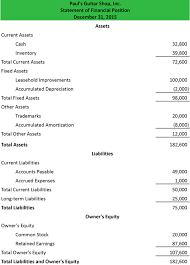 Statement Of Financial Position Diagram