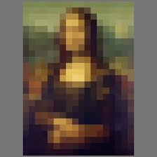 Mona Lisa 8-bit pixels tableau Léonard de Vinci' Tablier | Spreadshirt
