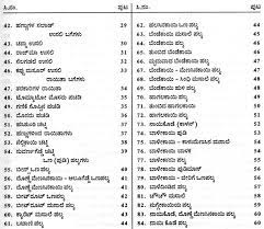 200 south indian vegetarian clical