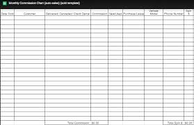 5 Sales Commission Tracker Templates Word Templates