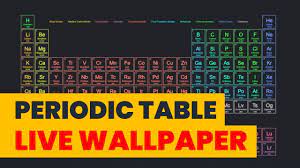 add periodic table animated wallpaper