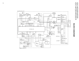 Each circuit displays a distinctive voltage condition. Kenwood Kdc Mp235 Wiring Diagram Manual 2012 Edge Fuel Filter Yjm308 Tukune Jeanjaures37 Fr