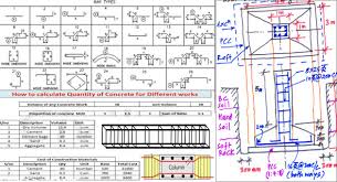 concrete slab calculation slab