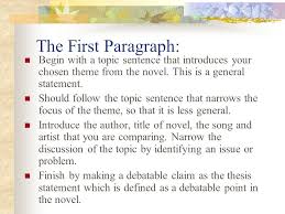 First Paragraph Of An Essay Format