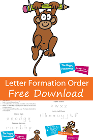 Letter Formation Order Does It Matter Get Your Download