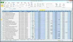 School Operating Budget Template Office Supply Excel