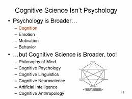 God on the Brain  Cognitive Science and Natural Theology   The     Cust  dio de Almeida   Cia Marcas e Patentes   Propriedade Intelectual Most searched books