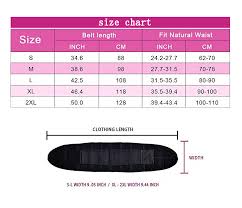 Waist Trimmer Looking For Distributors Worldwide Personal Care