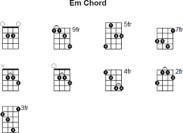 E Minor Mandolin Chord