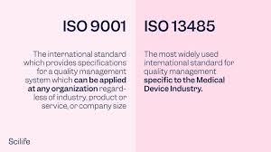 how is iso 13485 for cal devices
