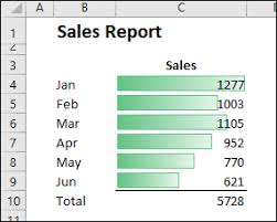 Excel Data Bars Conditional Formatting