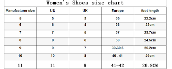 Tienda Soludos Shoes Woman Espadrilles Promotion Direct Selling Canvas Dorsay Flats Gingham Zapatillas Mujer Casual Sapatos