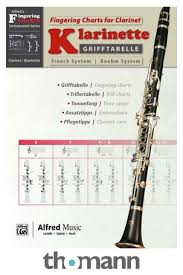 Alfred Music Publishing Grifftabelle Klarinette