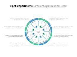 Eight Departments Circular Organizational Chart Powerpoint
