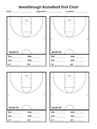 basketball shot chart fill