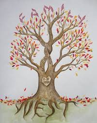 Custom Family Tree Painting Many Generations Choose By