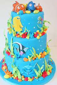 نتیجه تصویری برای عکس کیک تولد