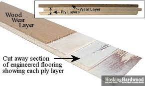 all about engineered wood flooring