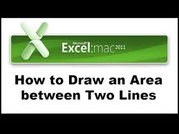 How To Draw The Area Between Two Graphs In Excel