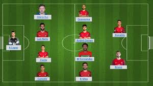 De 2021/22 falamos a 8 de julho. Portugal Potential Formation Squad 2018 With Line Up Fifa World Cup Russia 2018 Top 5 List Youtube