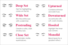 magnetic lashes for diffe eyes