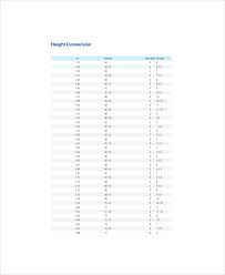 weight conversion chart templates